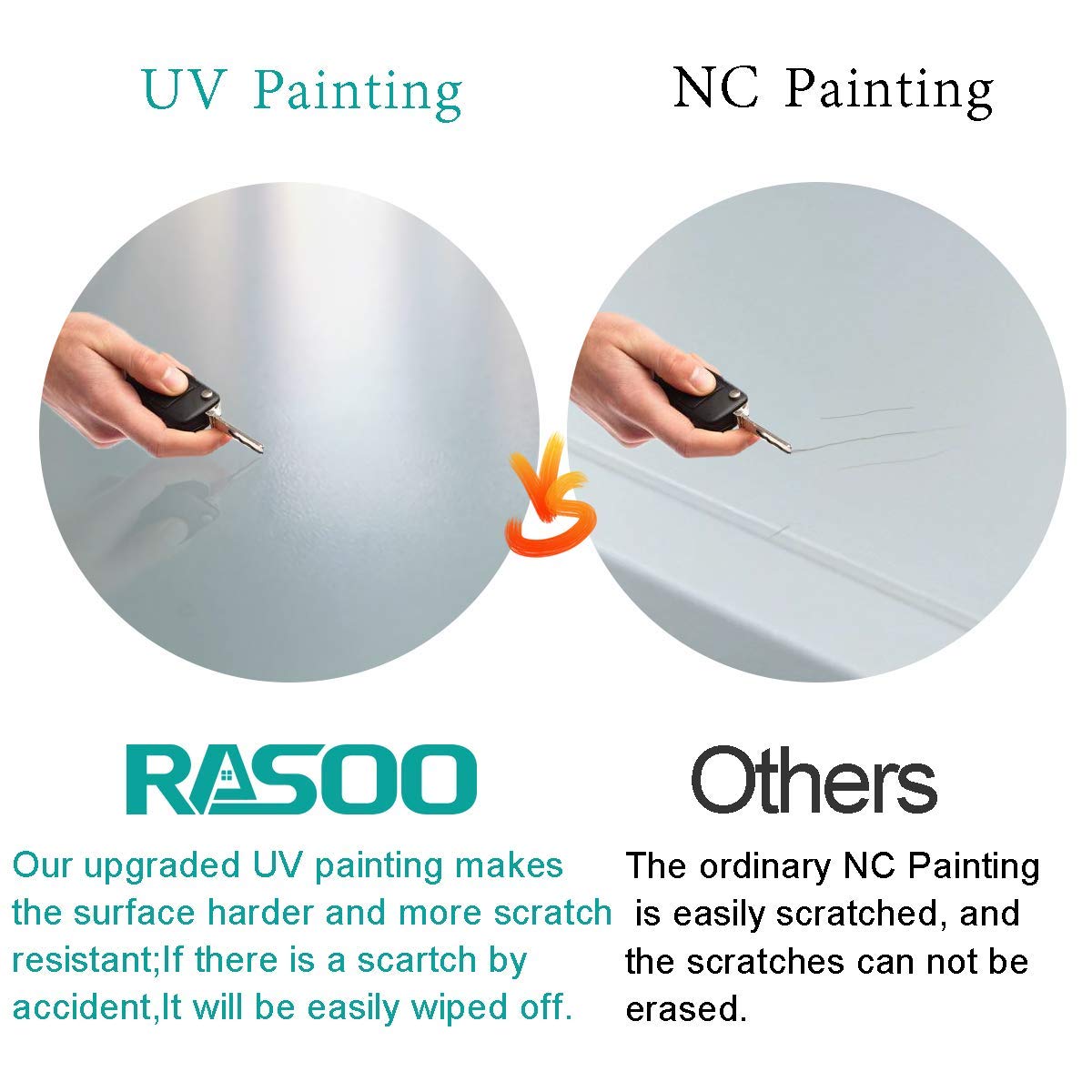 RASOO Buffet Cabinet White Kitchen Buffet Storage Cabinet Sideboard Buffet Storage Cabinet Buffet Server Cupboard Cabinet Console Table with 2 Doors and Adjustable Shelf