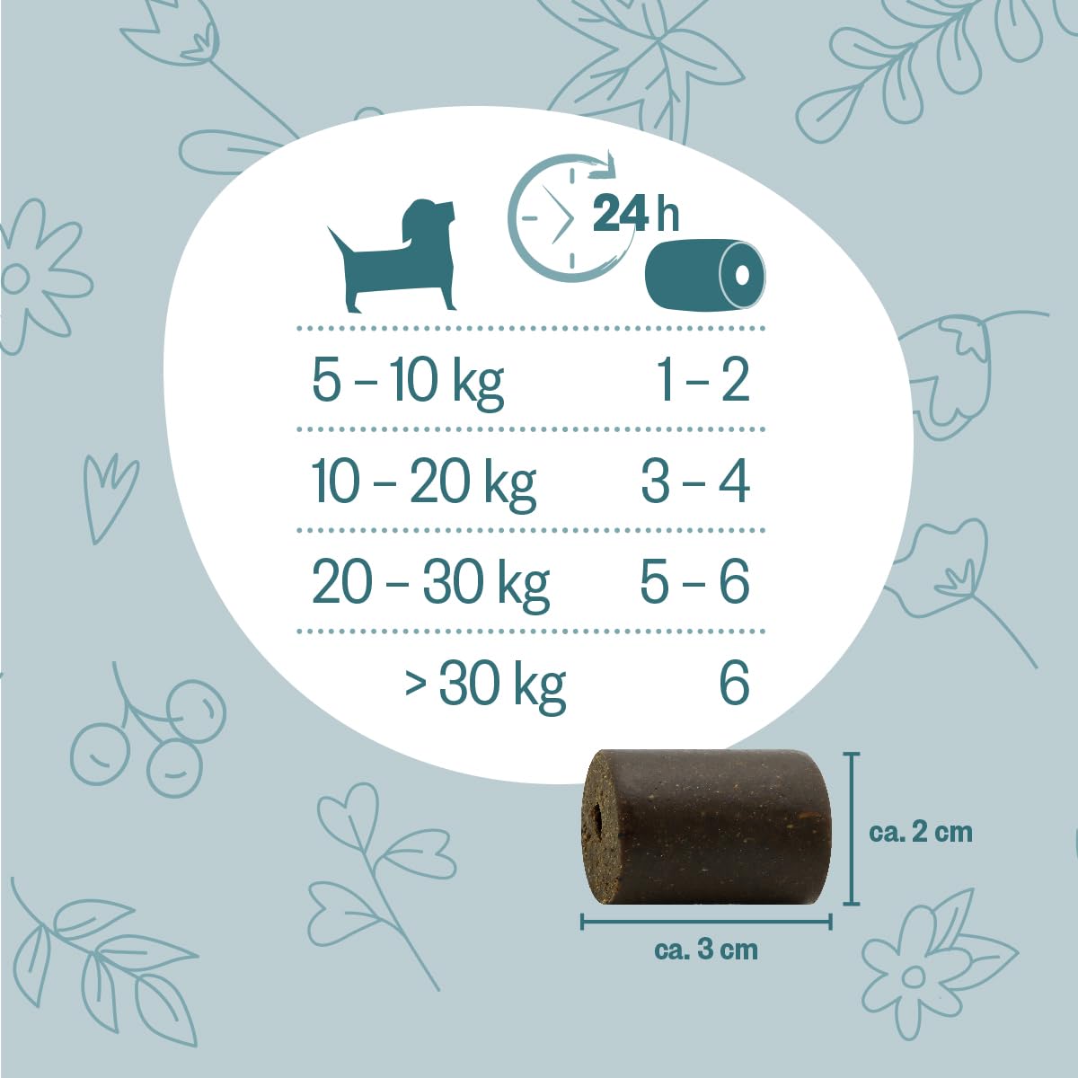 Grau - das Original - GRAU - Hokamix Vitality Booster Snack Maxi Sensitive, 1er Pack (1 x 4,5kg), Ergänzungsfuttermittel für Hunde
