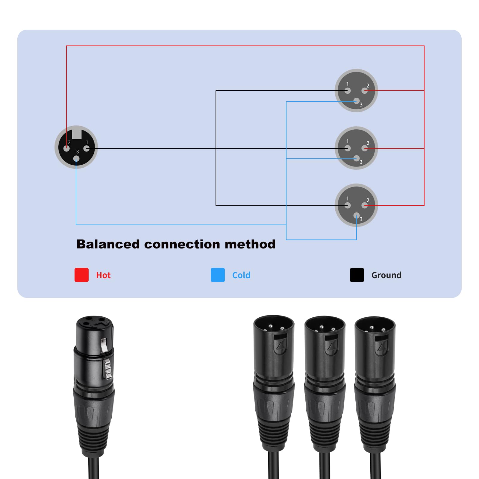 Cable divisor XLR, 2 pies, divisor XLR 1 hembra a 3 macho, audio profesional, divisor de micrófono equilibrado para estudio de grabación, podcasting de sonido en vivo, 0,6 m