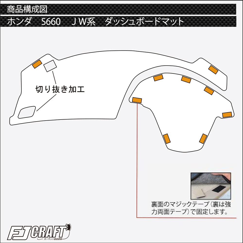 Amazon | FJCRAFT 【X106】 ホンダ 互換品 S660 エスロク JW系