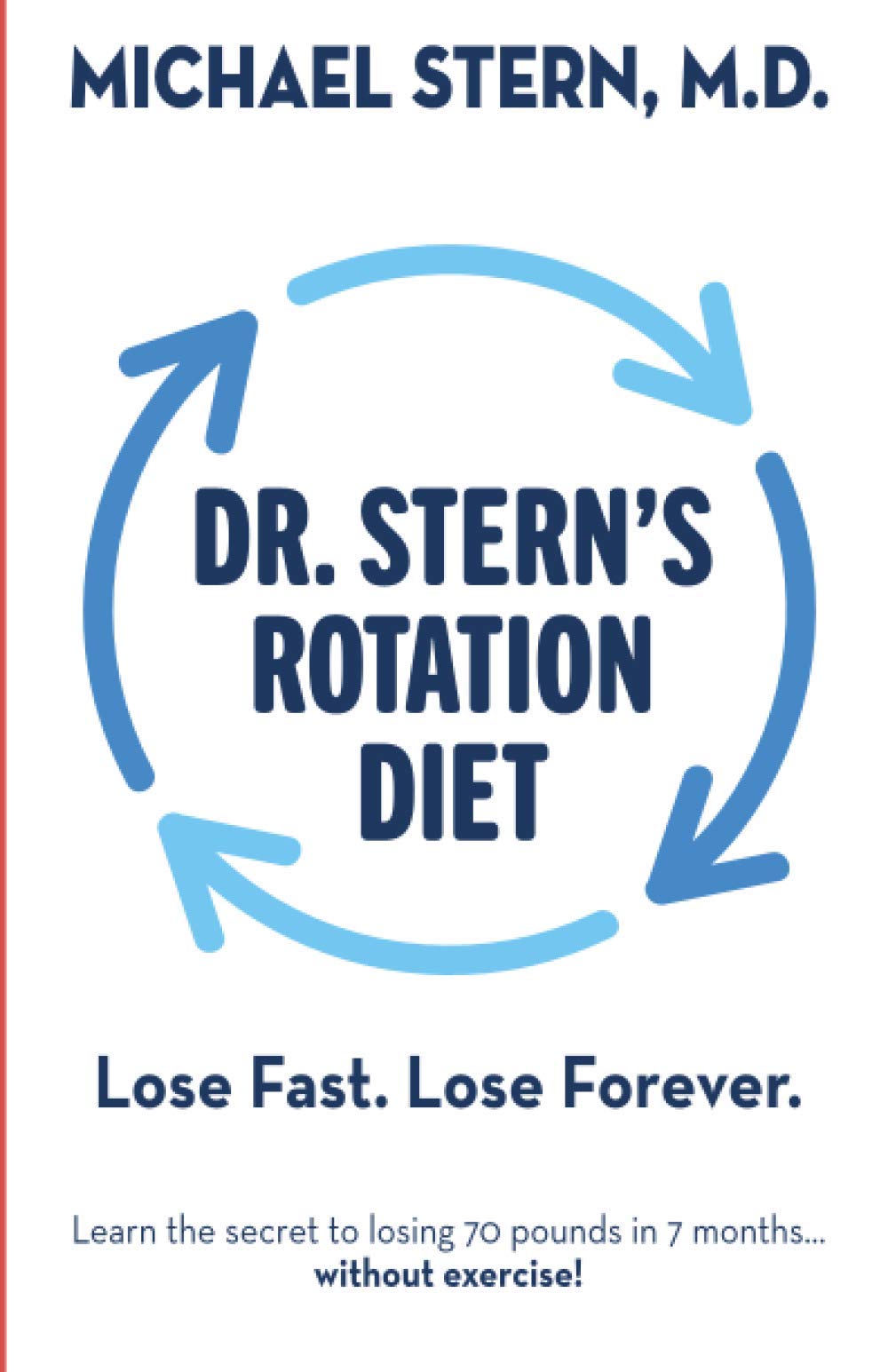 Dr. Stern's Rotation Diet: Lose Fast. Lose Forever.