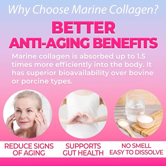 FINE JAPAN Premium Marine Collagen Powder with Hyaluronic Acid, CoQ10 & Elastin - Non-GMO - 30 Servings (210g / 7.4oz) Made in Japan