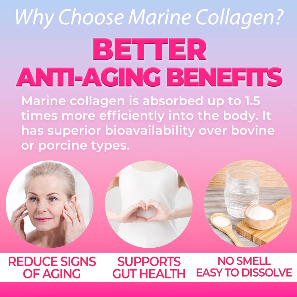 FINE JAPAN Premium Marine Collagen Powder with Hyaluronic Acid, CoQ10 & Elastin - Non-GMO - 30 Servings (196g / 6.9oz) — Amazon image 5