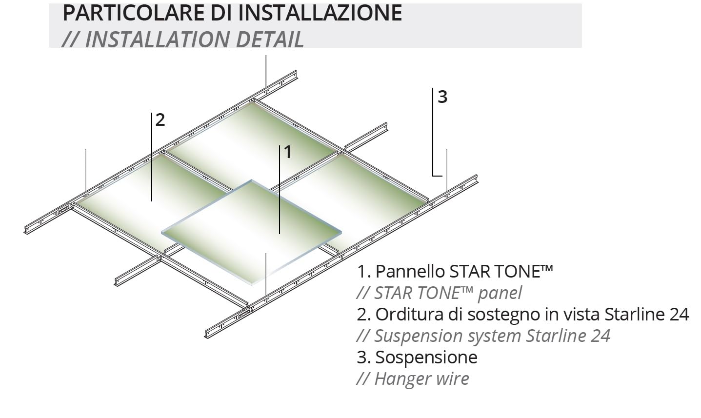 Pannelli controsoffitto 60 x 60 x 1.5 cm in Fibra Minerale 12 pezzi - Finitura bucciata granulata - Confezione da 4,32 mq - Prestazioni FONOASSORBENTI - Montaggio IN APPOGGIO