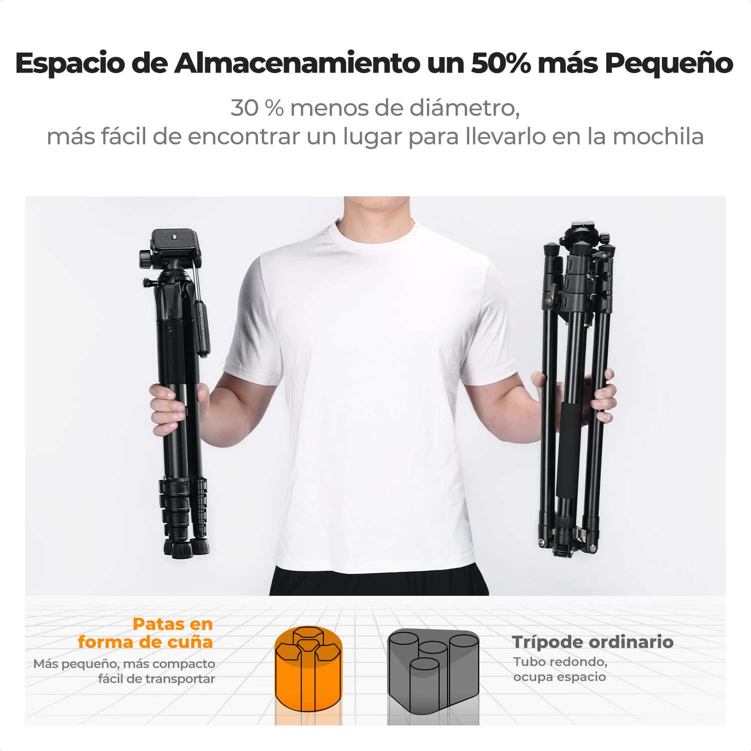 K&F CONCEPT Trípode Cámara 190cm S255A3+BV01 Trípode Ligero Portátil de Tubo Perfilado de 5 Lados para DSLR, Cámara Réflex Digital, Teléfono Móvil, etc., con Clip para Teléfono Móvil