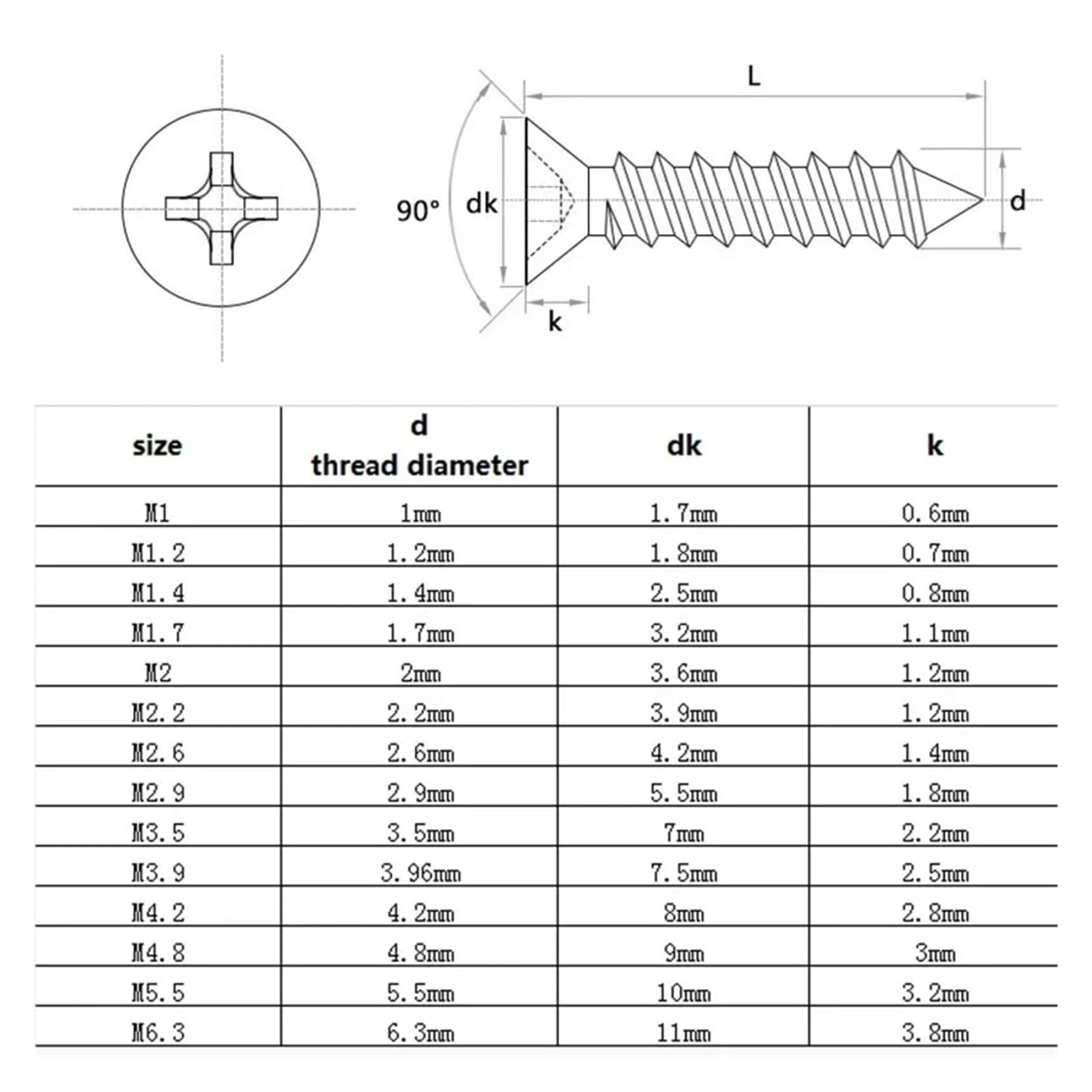 Tornillos Tornillos autorroscantes Tornillo de Ace Tornillo for Madera autorroscante de Cabeza avellanada Plana de Acero Inoxidable M4 316(M4(20Pcs)*20mm)