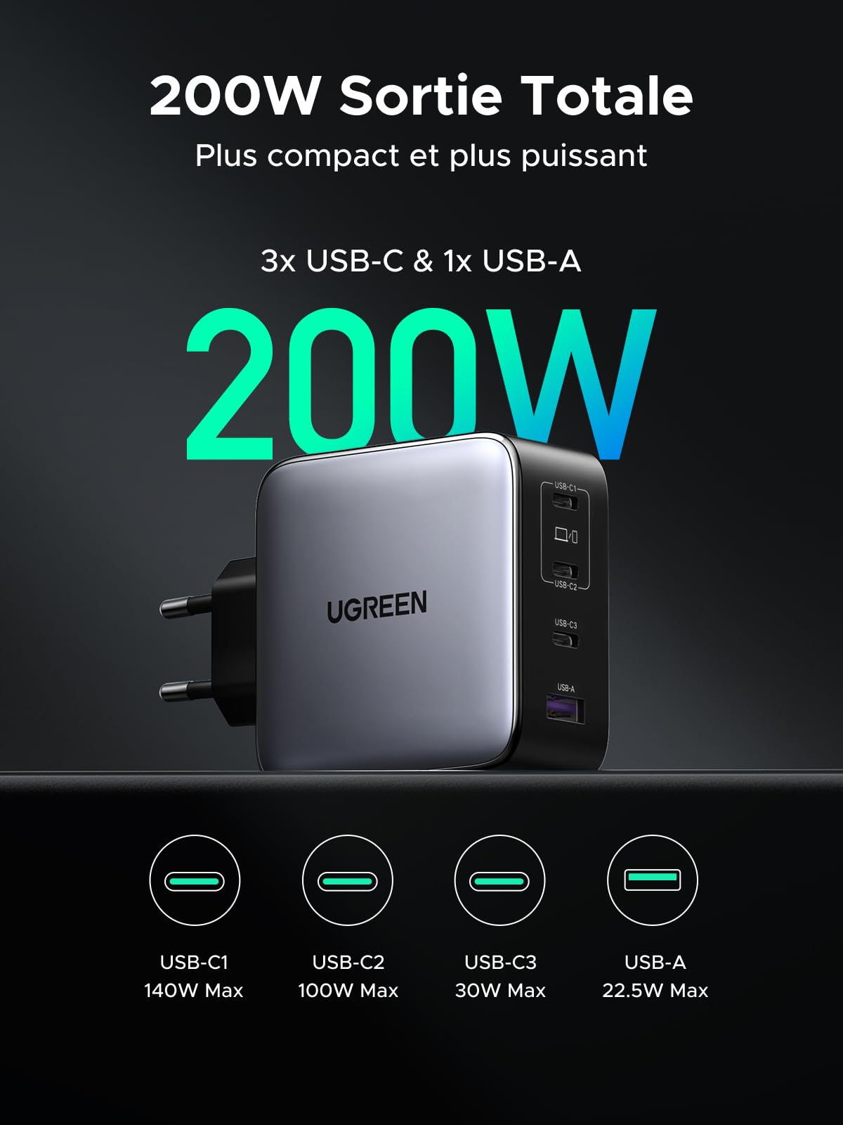 UGREEN Nexode 200W Chargeur Rapide USB C 140W PD 3.1 GaNInfinity Compatible avec MacBook Pro Air Neo M5 M4 M3 M2 M1 iPad iPhone 17 Pro Max Air 16 15 14 13 12 Galaxy PPS 60W S26 S25 S24 S23 Pixel 10 9