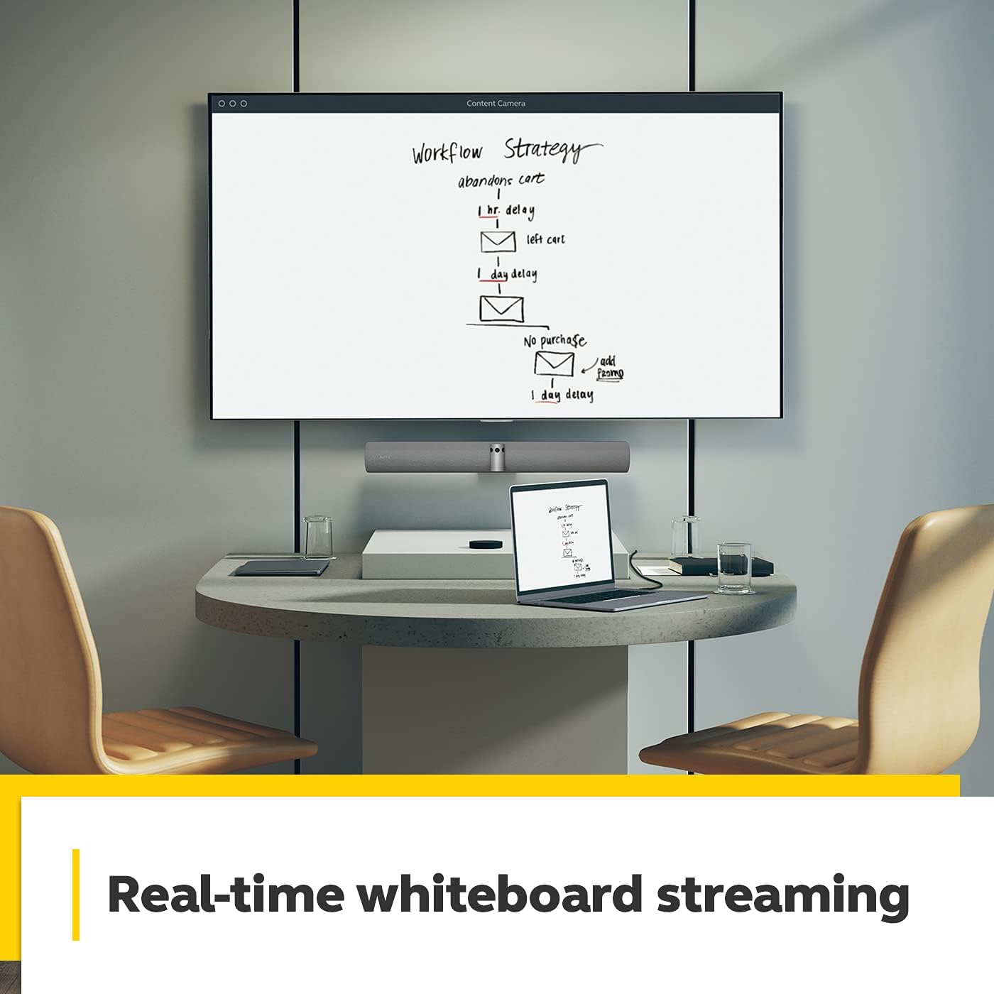 Jabra PanaCast 50 – Intelligent 180° Panoramic-4K Video Conference Camera, Full Room Coverage (Renewed)