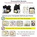 Maymom Pump Parts Compatible with Medela Pump in Style Pumps ; Not for Pump in Style with MaxFlow (24mm Flanges)