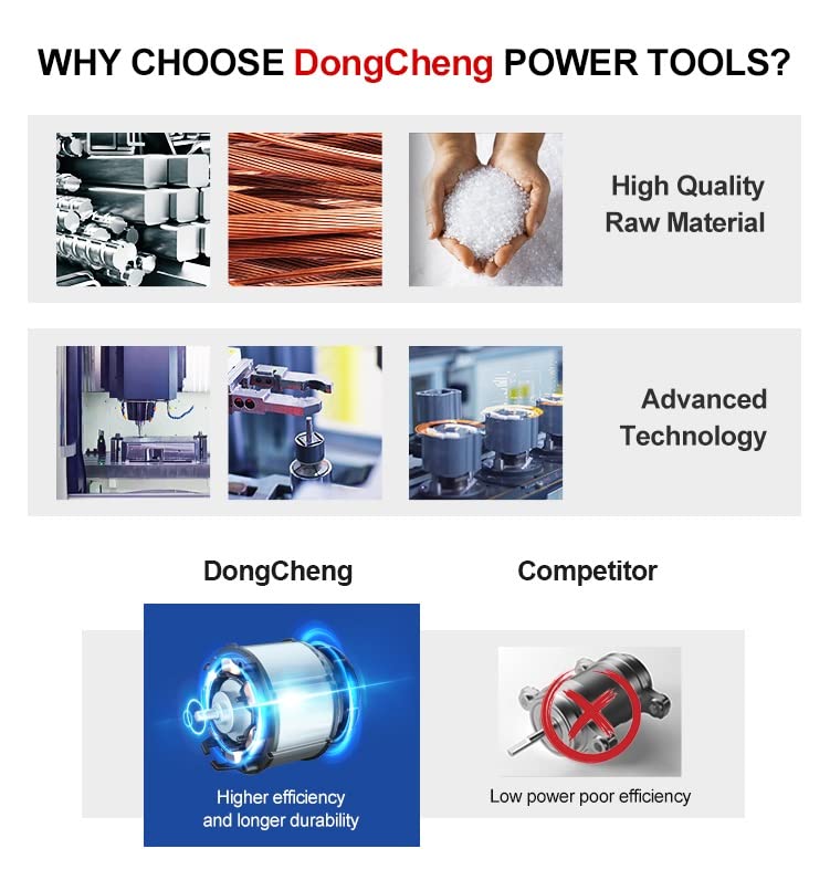 Image of KING PRO By DONGCHENG 400W Die Grinder, 1 /4 inch Collet (27000RPM), Heavy Duty Electric, Ergonomic Grip for Rust Removal, Grinding, Cutting, Polishing, Welding Repair, Deburring