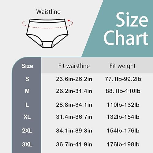 Miniatura 2 de Paquete de 3 unidades de ropa interior poscirugía, ropa interior adaptativa, ropa interior para incontinencia, calzoncillos reutilizables adhesivos,