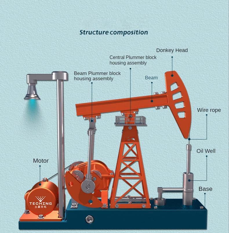 US in Stock, Metal Electric Oil Pumping Unit High Simulation DIY Assembly Model Kit