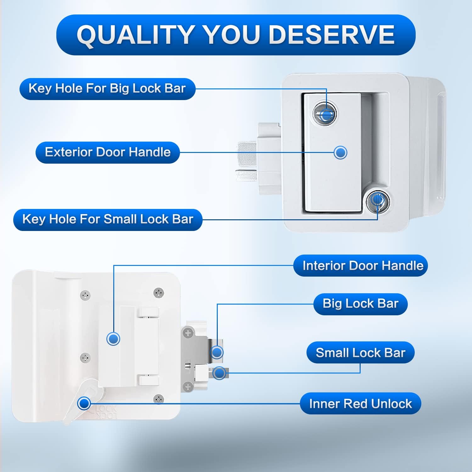 RV Door Locks Replacement Upgraded RV Door Latch with Paddle Deadbolt Zinc Alloy Camper Door Handle Latch Travel Trailer Entry Door Lock with Keys for Camper Horse Cargo Hauler 2 Pack White