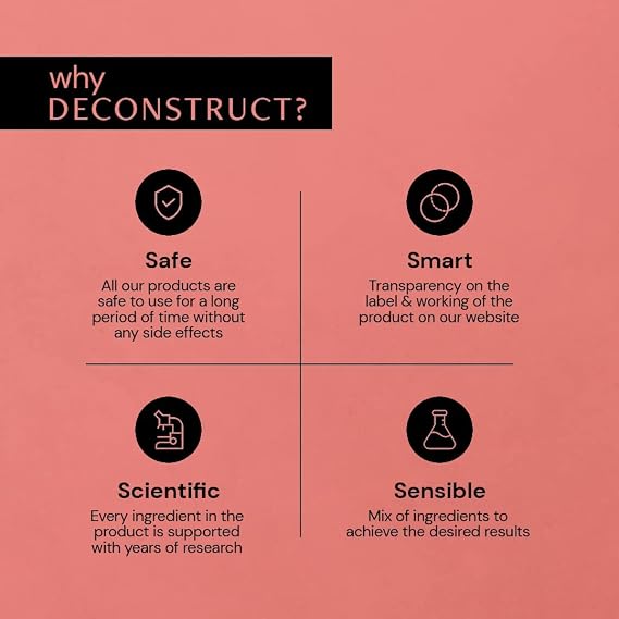 Deconstruct Niacinamide Clearing Serum | Multi-Benefit Serum for Pigmentation, Acne Marks, Dark Spots & Tanning | Tested for Oily & Sensitive Skin | 5% Niacinamide + 2% Alpha Arbutin | 30ml