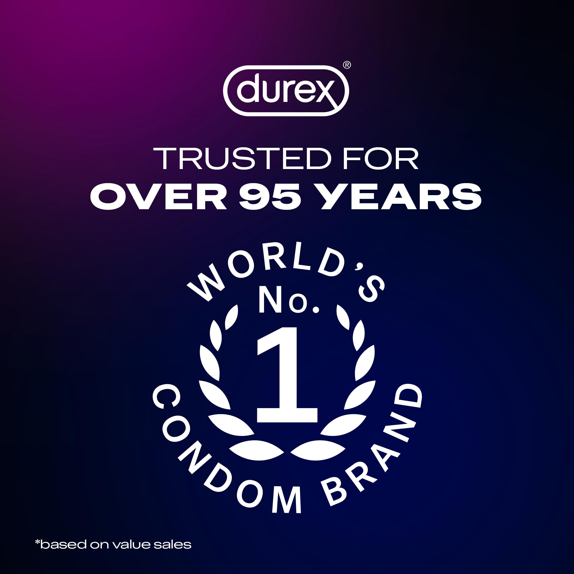 Durex Extended Pleasure Condoms Pack of 12 - Longer-Lasting Climax Delay Condoms with Benzocaine Lube, Natural Rubber Latex, Electronically Tested for Confident Protection