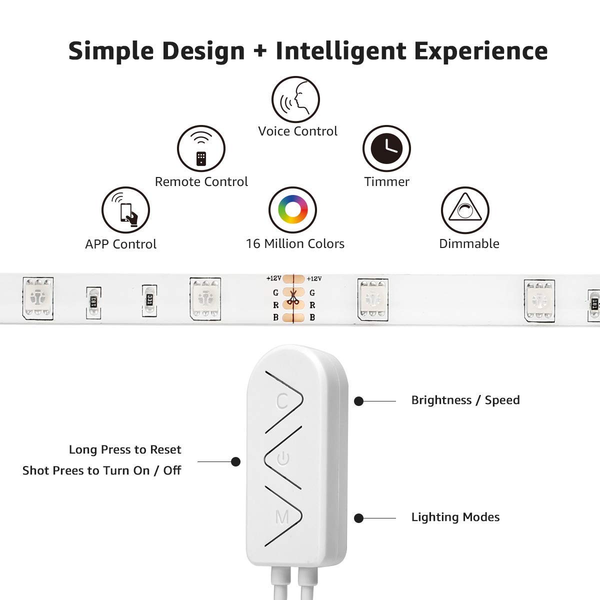 LE 5M 24W Luces de Tira LED WiFi 2,4 GHz, Impermeable IP65, Tiras LED 16 Millones RGB Regulable con APP, Control Remoto con Temporizador, Compatible con Alexa/Google Home, Decoración Interior Exterior