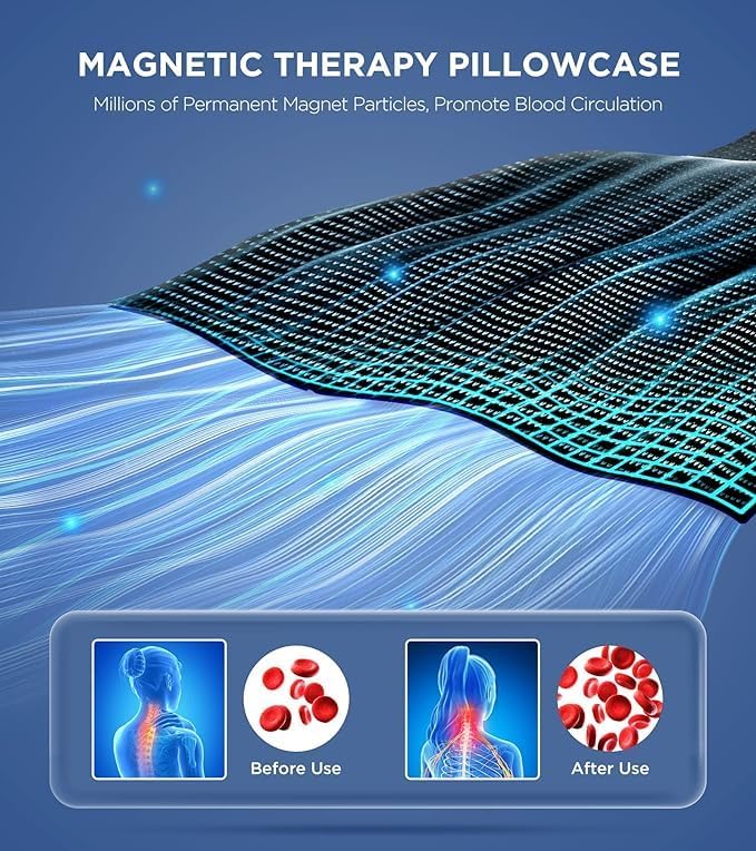 Osteo Neck Stretcher with Magnetic Therapy Cover, 2 Modes[Gentle/Strong] Pain Relief Cervical Traction Device, odorless Neck and Shoulder Relaxer, Chiropractic Pillow for TMJ Headache Spine Alignment - Image 3