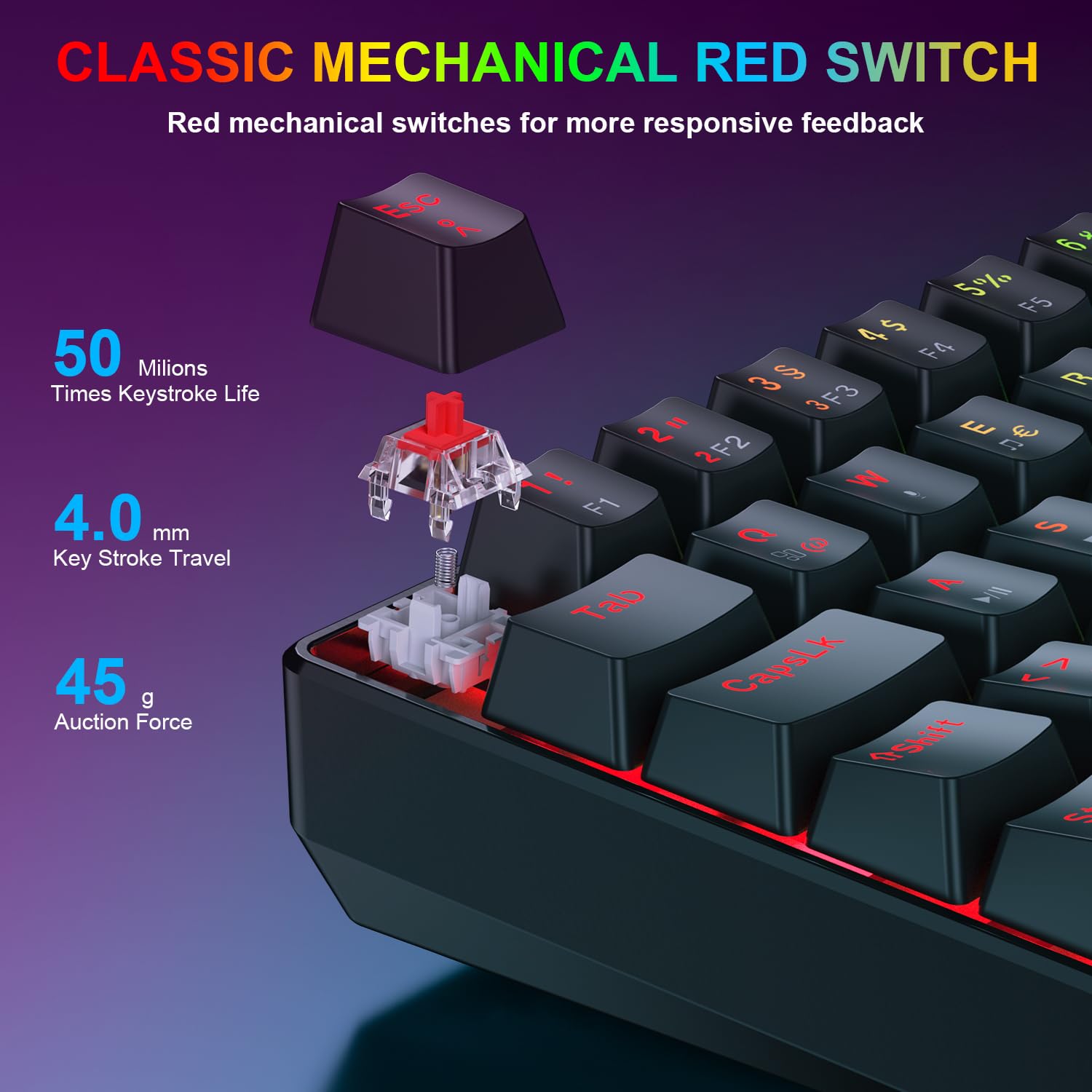 Set tastiera e mouse da gioco, 60% QWERTZ Layout Mini tastiera meccanica con illuminazione RGB, switch rossi, cavo USB-C, mouse da gioco a LED, set compatto per PC Mac Xbox PS5