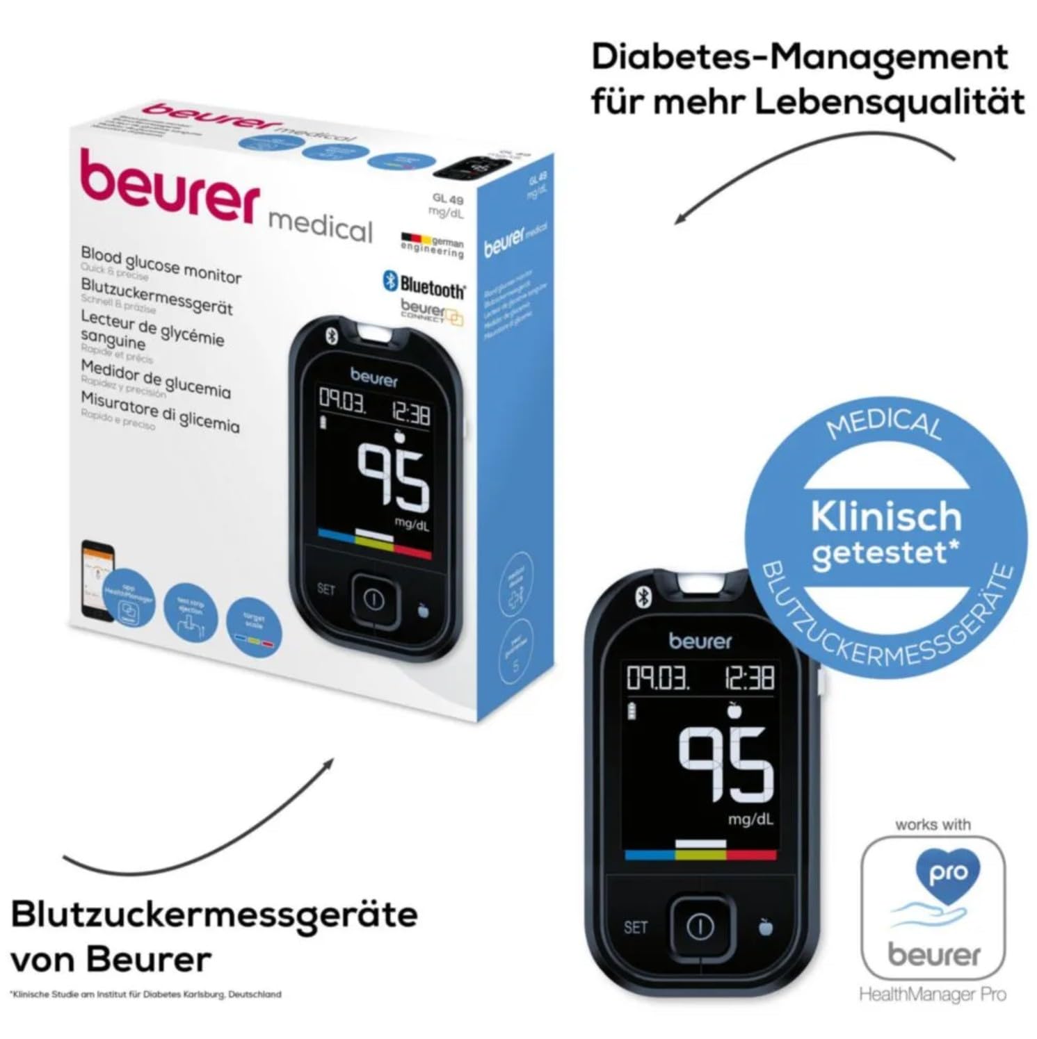 Beurer Medical GL 49 (mg/dL) Blutzuckermessgerät-Set