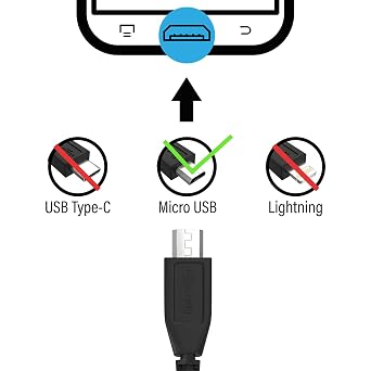 Maeline Micro USB Cable USB 2.0 A-Male to Micro B Cable Fast Charging Cord High Speed USB Durable Cheap Android Charger Cable (1 Pack, 3ft)