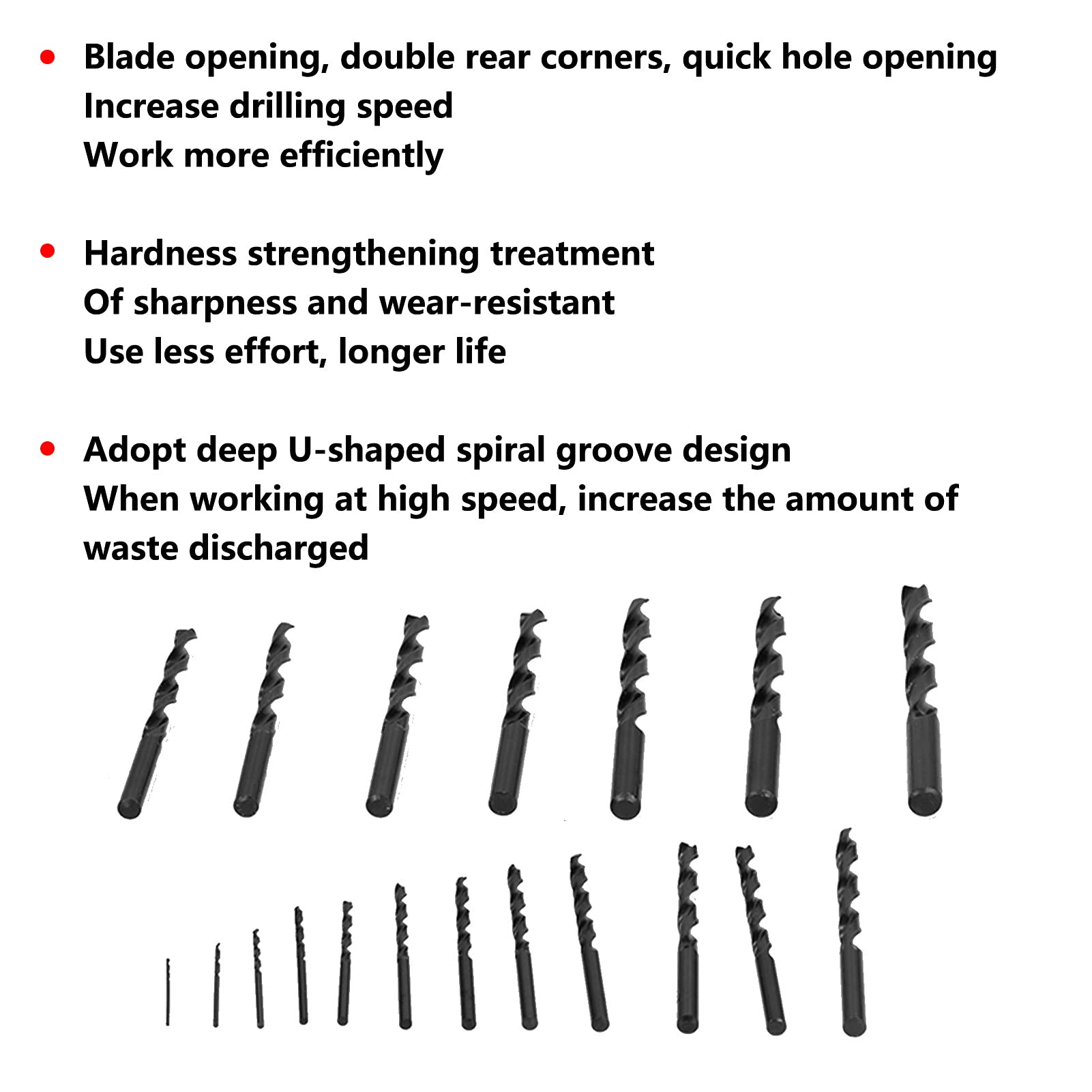 19Pcs Industrial Strength Carbide Tip Twist Drill Bit, High Speed Steel Hardened Metal for Stainless Steel, Cast Iron, Wood and Plastic