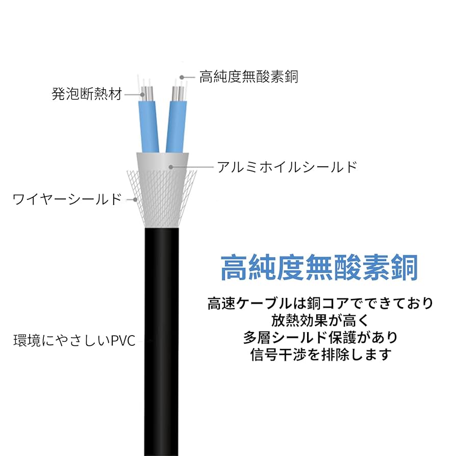 Amazon.co.jp: Power-connoisseur 外部 Mini SAS HD SFF-8644 to