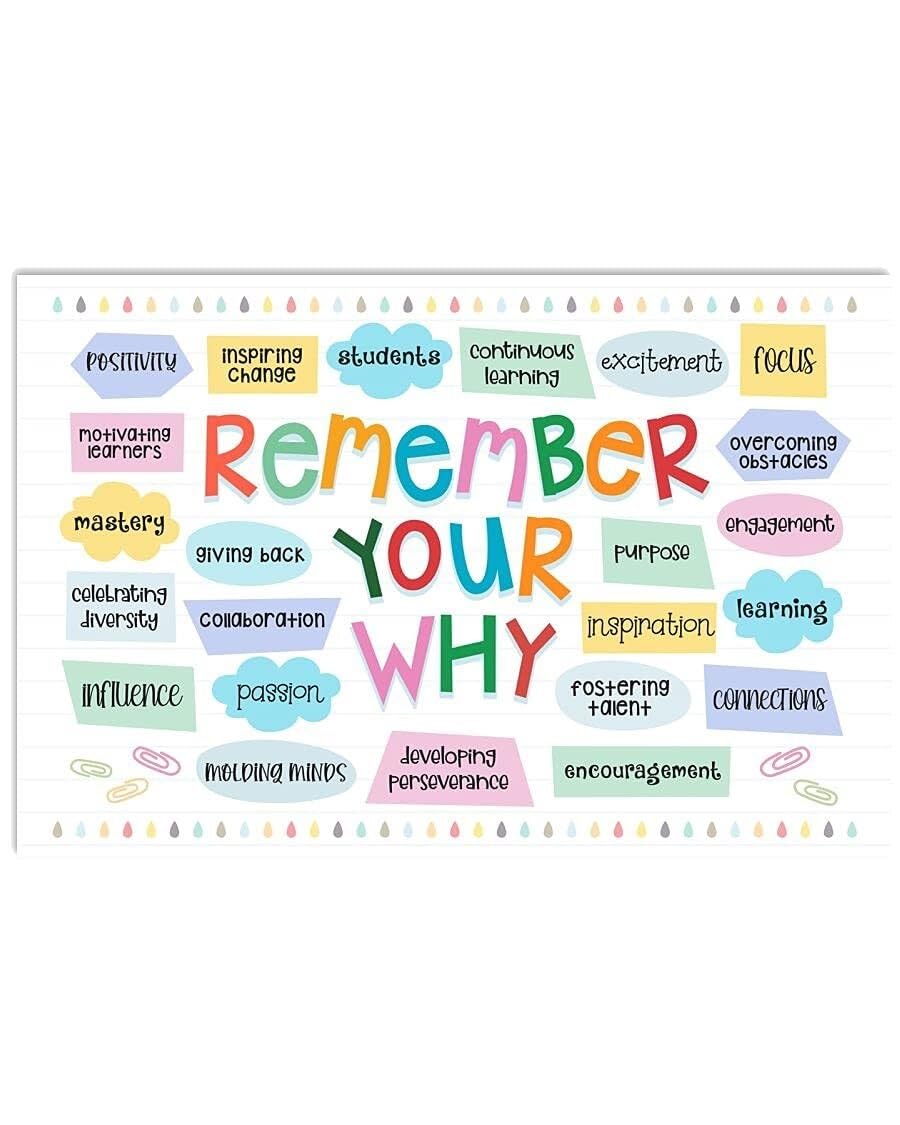 RNUMLIGH Staff Room Wall-Art Remember Your Why Teacher Appreciation Poster Canvas Print for School Office or Home Study Decor(Unframed,12x18inch(30x45cm))
