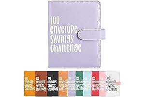 Money-Saving Binder 5000: A Comprehensive Solution for Financial Success