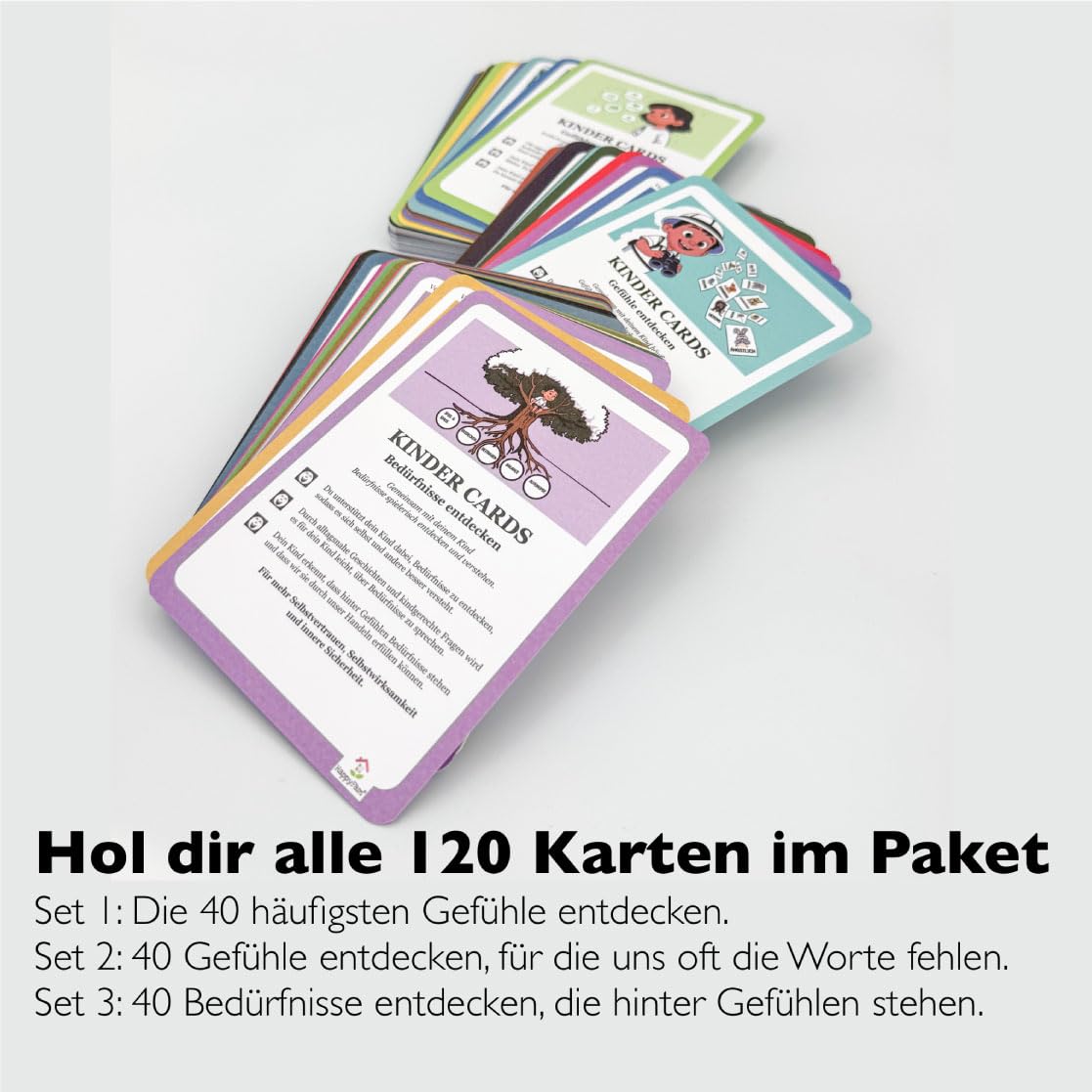 HappyFam® Emotionskarten: Kinder-Entwicklungs-Komplettset | Pädagogisch wertvoll für hochsensible Kinder | Bedürfniskarten und Gefühlskarten für Kinder | Selbstregulation Kinder