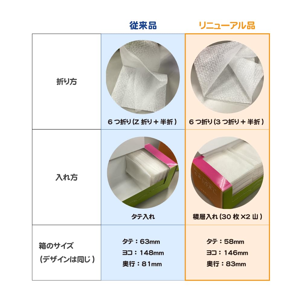 Amazon | 【ケース販売（24箱/ケース）】 小津産業 化粧用コットン