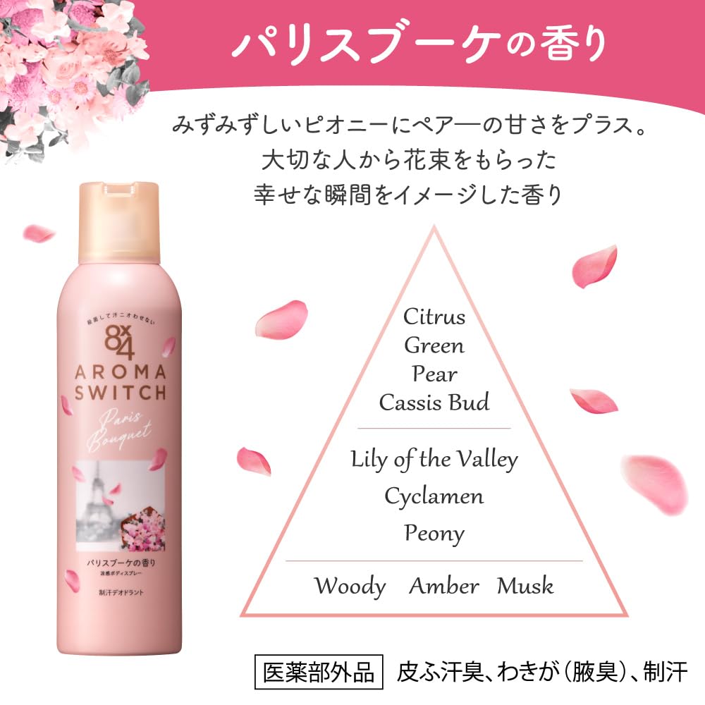 Amazon.co.jp: エイトフォー 8x4 アロマスイッチ スプレー パリス