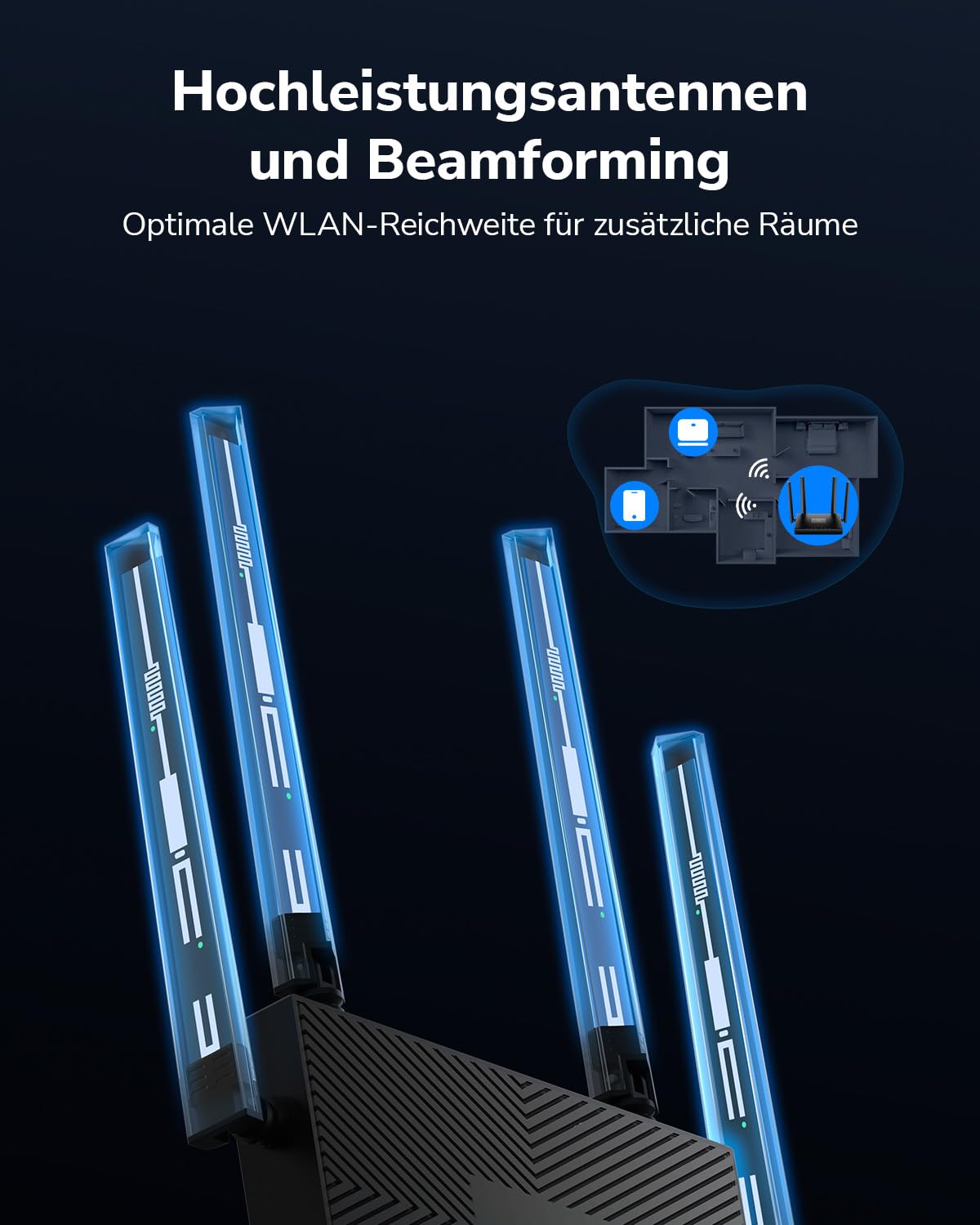 Cudy WR3000E AX3000 Gigabit-Dualband-WLAN-6-Mesh-Router, MU-MIMO, OFDMA, WireGuard, OpenVPN, WPA3, Cudy Mesh Und App Unterstützt