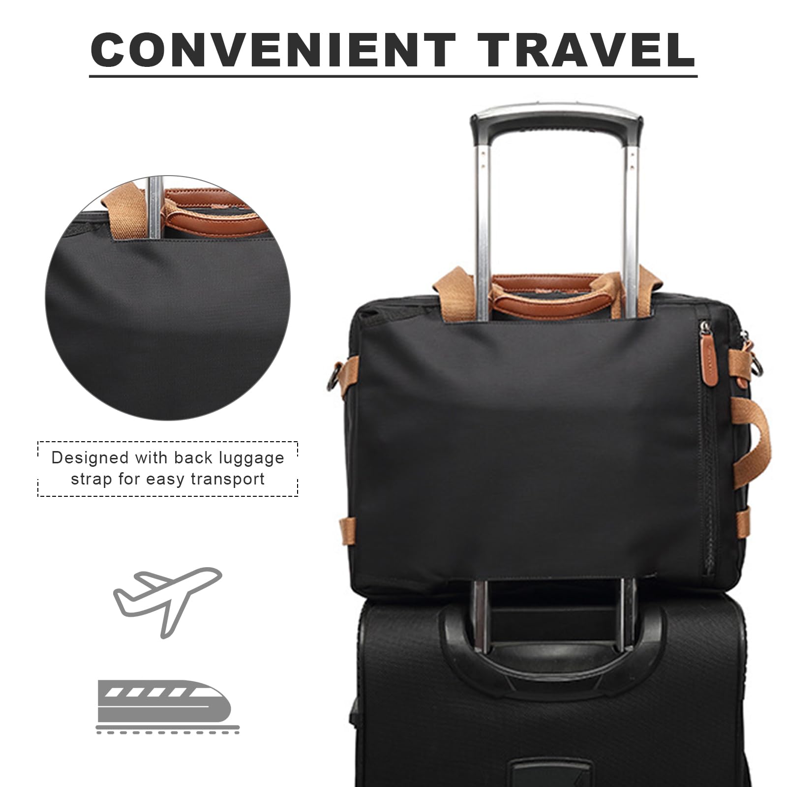 SONARIN Mochila Portatil,Convertible Mochila de Trabajo Bolso de Hombro Maletín Impermeable Mochila Ordenador 15.6 Pulgadas Mochila de Viaje Bolsa Casual para Hombres Mujeres(Negro)