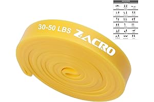 Zacro Strength Band Training Todd Ellenbecker