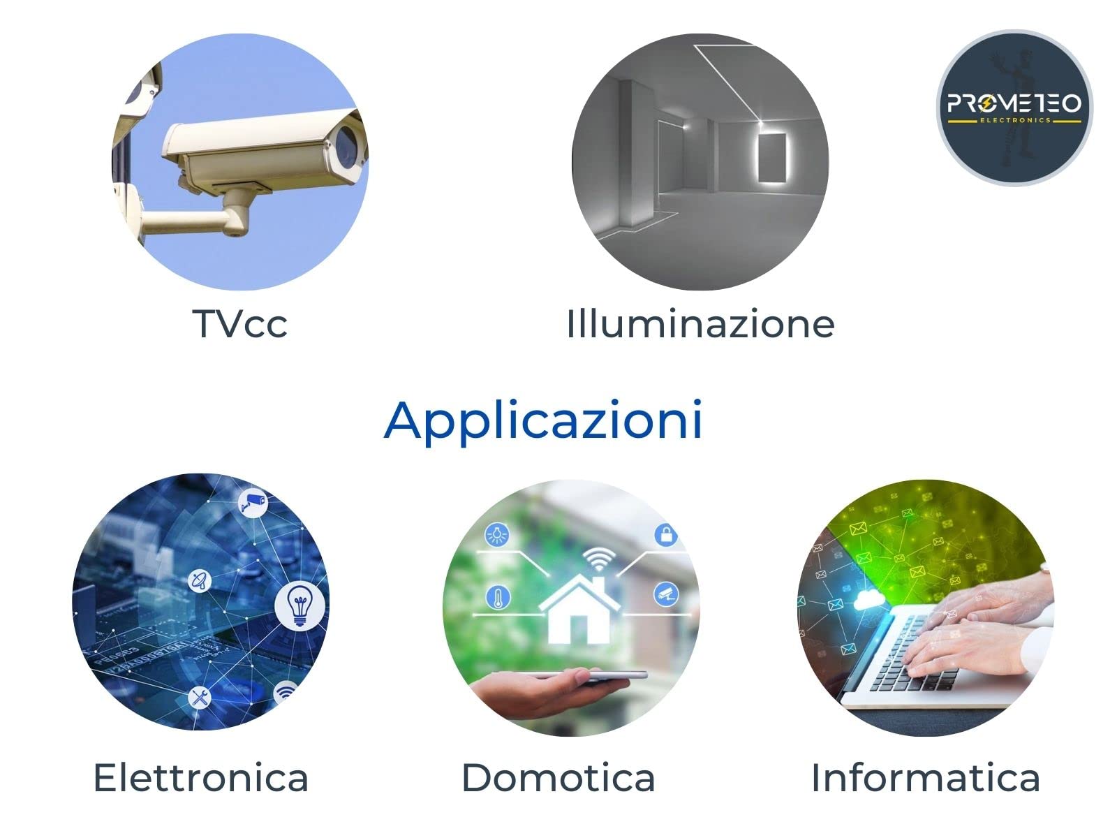 Alimentatore IP67 12V Dc 24W 2A da incasso su 503 compatibile per videosorveglianza/illuminazione Led - 47.5 x 50 x 25mm