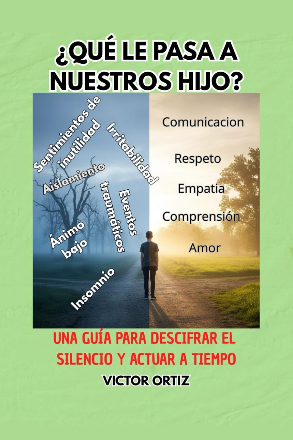 ¿QUÉ LE PASA A NUESTROS HIJO?: UNA GUÍA PARA DESCIFRAR EL SILENCIO Y ACTUAR A TIEMPO