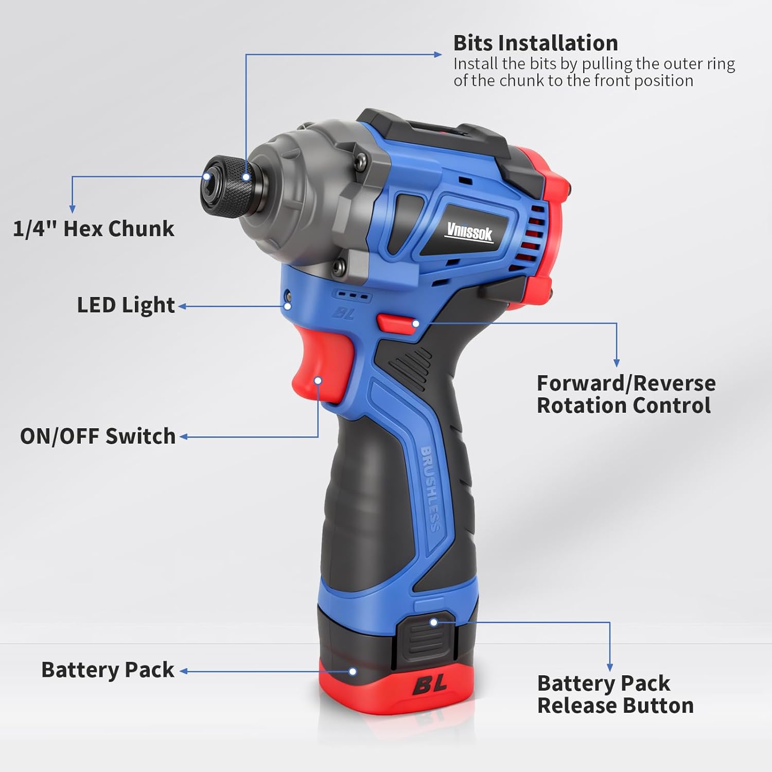16V Brushless Screwdriver,160Nm Cordless Impact Driver Set with 3 Adjustable Speed,2 Batteries and Led Work Light for DIY & Professional Use (Blue)