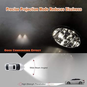 Nixon Offroad Fog Lights for Toyota Tundra 2000-2006/Toyota Sequoia 2001-07 | Driving Fog Light Assembly Kit with Bulbs, Wiring Harness & Switch, Clear Lens, Not for Steel Front Bumper Models