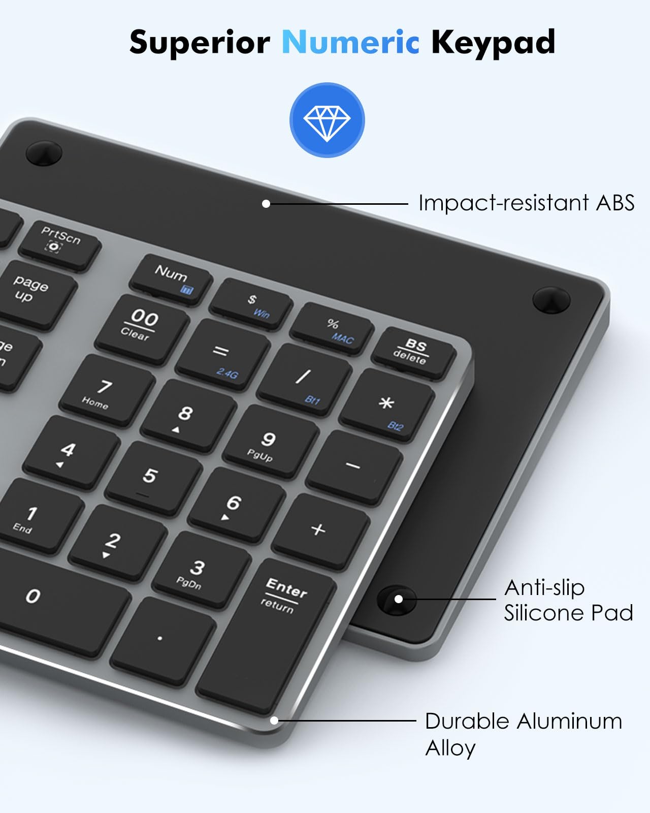 MoKo Tastiere Numeriche Bluetooth, Tastiera Wireless Ricaricabile a 35 Tasti, Keypad Wireless Bluetooth 2.4 GHz, Tastierino Numerico Bluetooth per Laptop Computer Tablet MacBook iPad, Grigio Scuro