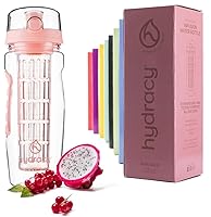 Algopix Similar Product 3 - Hydracy Fruit Infuser Water Bottle  32