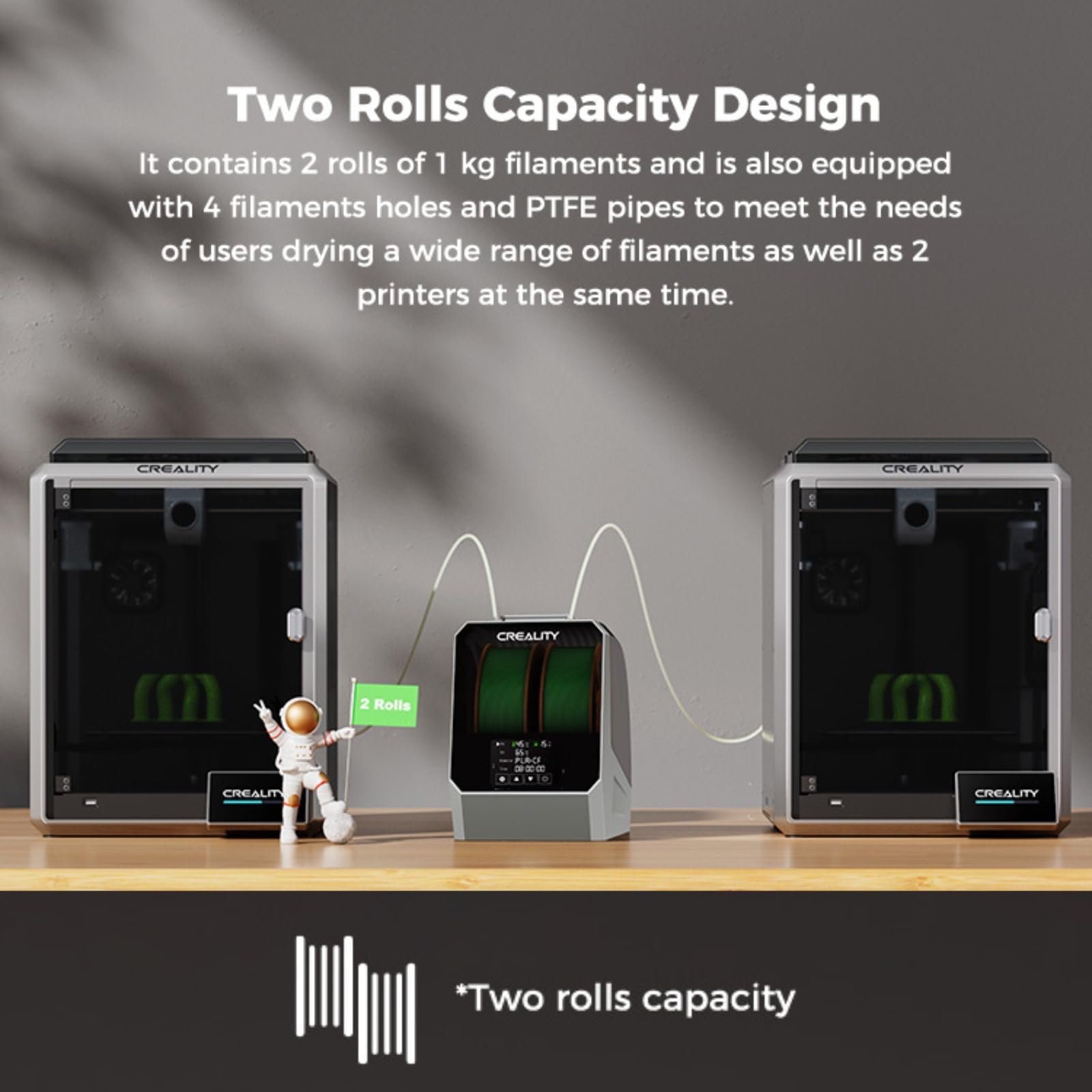Amazon.com: Creality Space PI Filament Dryer Plus, 2 Spools 3D