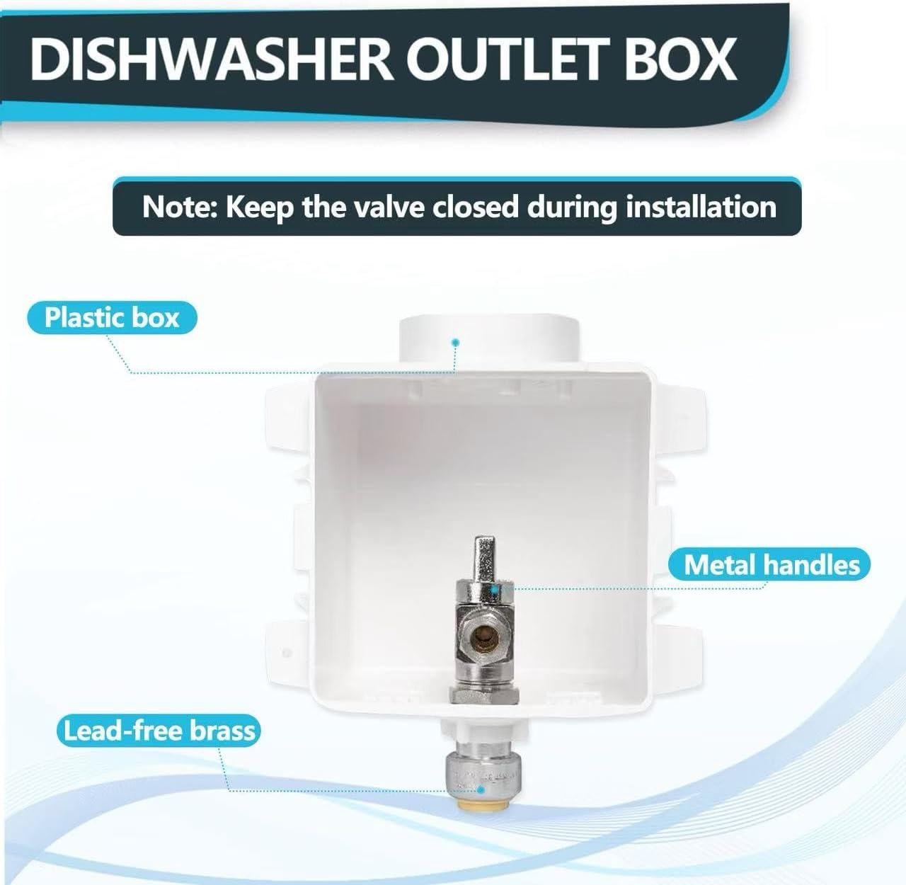 5 Pack Seelink Dishwasher Outlet Box, 1/2 Inch Push-fit Inlet, Pre-Assembled Outlet Box with Installed 1/4-Turn Stop Angle Valve