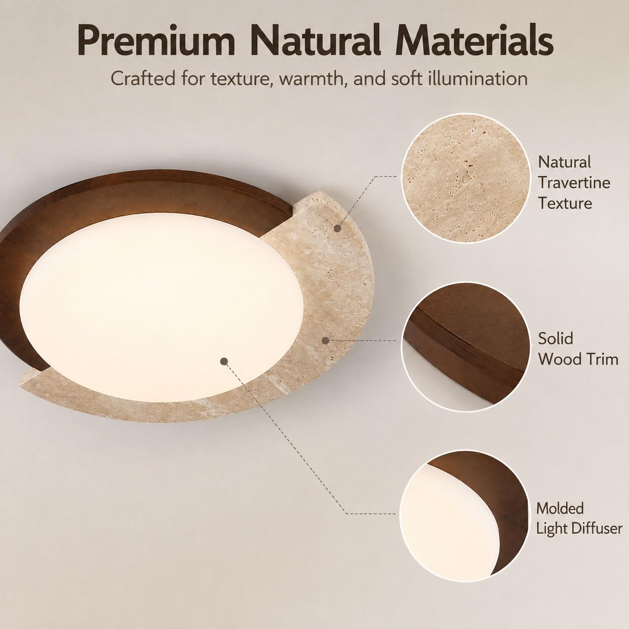 Plafoniera LED Soffitto Dimmerabile con Telecomando, Stile Wabi-Sabi in Travertino Naturale e Legno Massello, Spettro Completo, 2700–6000 K, Soggiorno e Camera da Letto,Ø45×H10cm
