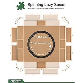 ALL4JIG 1500 Pieces Rotating Puzzle Board with 6 Drawers and Cover,25x34Portable Wooden Jigsaw Puzzle Table for Adults,Lazy Susan Spinning Puzzle Boards Birthday Gift for mom