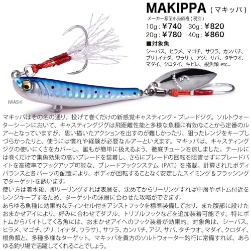 MAKIPPA 20g 4枚目
