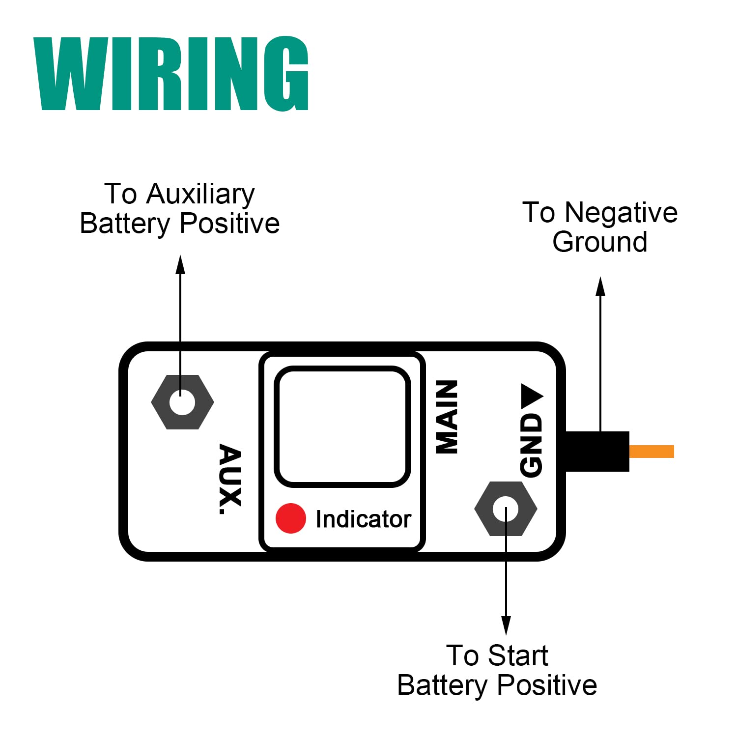 TEENO 12V 50Amp ATV UTV Smart Dual Battery Isolator Kit for Personal Watercraft, Snowmobile, Street Bike, Cruiser/Touring