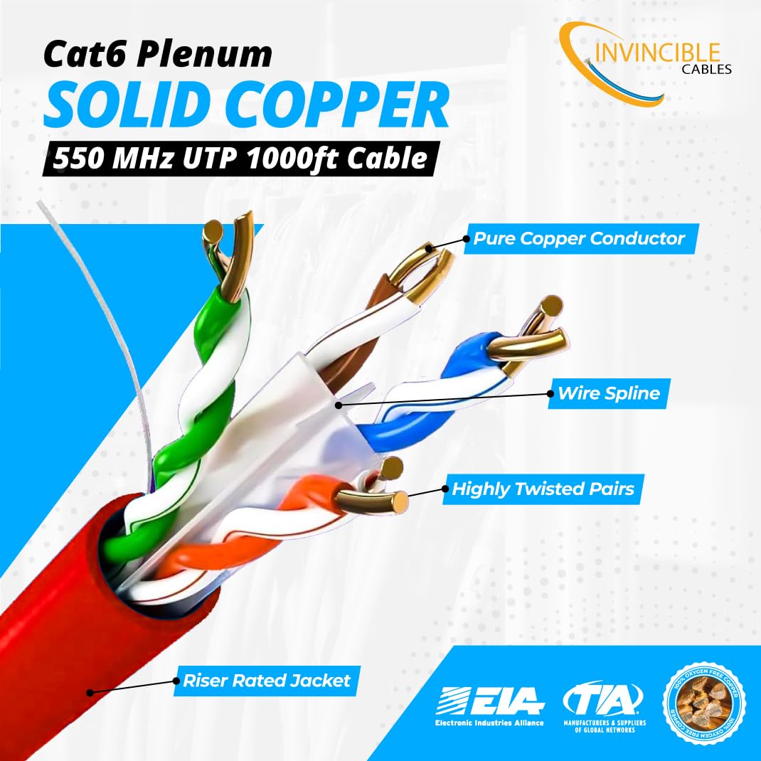 Cavo Plenum Cat6 da 304,8 m, 0,57 mm, 100% puro rame, 550 MHz, 23AWG, UTP |DSX-8000 Analizzatore testato fino a 100 m, 10 GB, PoE, PoE+ e PoE++, cavo più accreditato del settore (rosso)