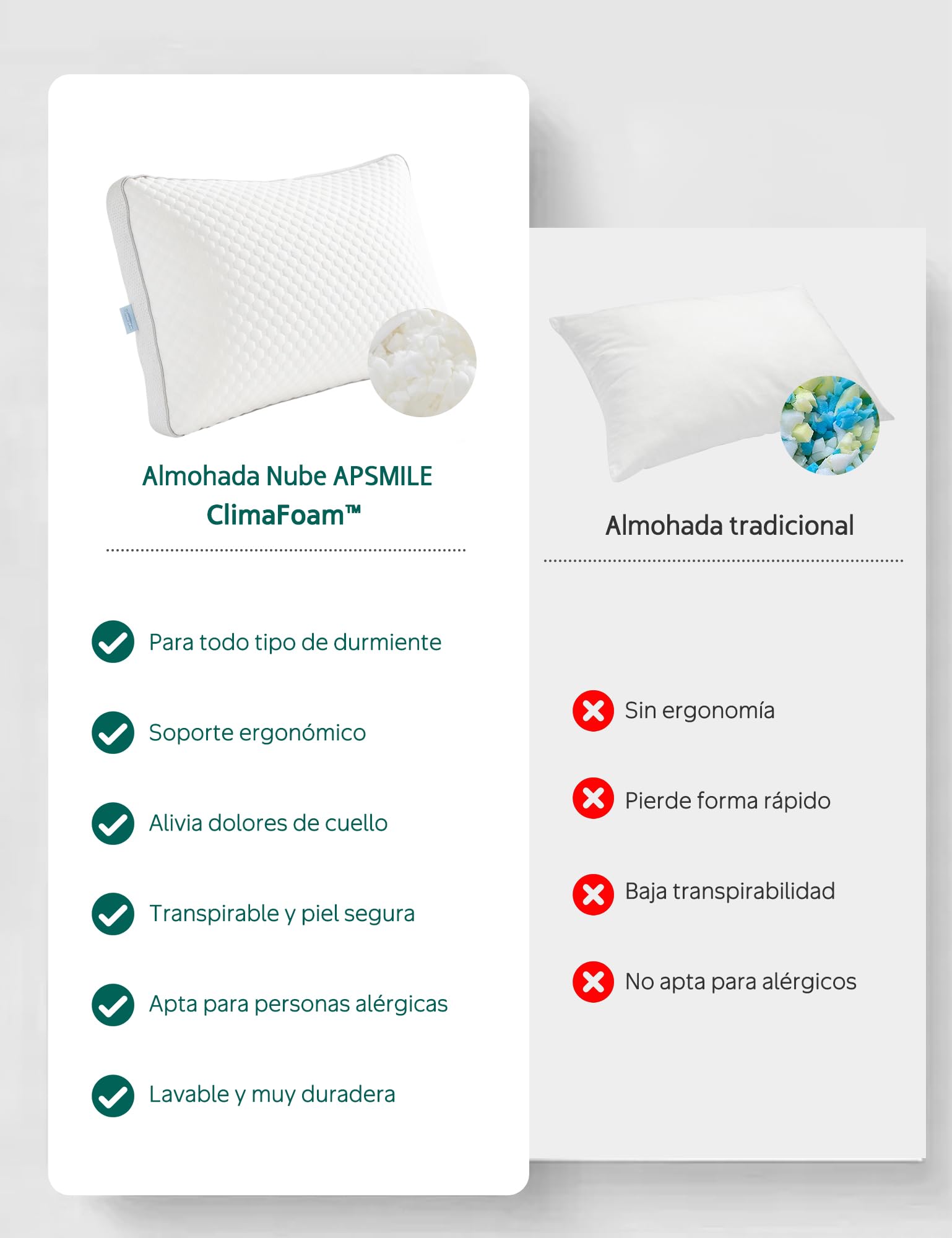 APSMILE Almohada Viscoelástica 50x75 cm - Espuma Memory Foam Triturada Ajustable y Adaptable para Cuello - Funda Fría y Transpirable - Ergonómica y Termorreguladora - Hipoalergénica Lavable