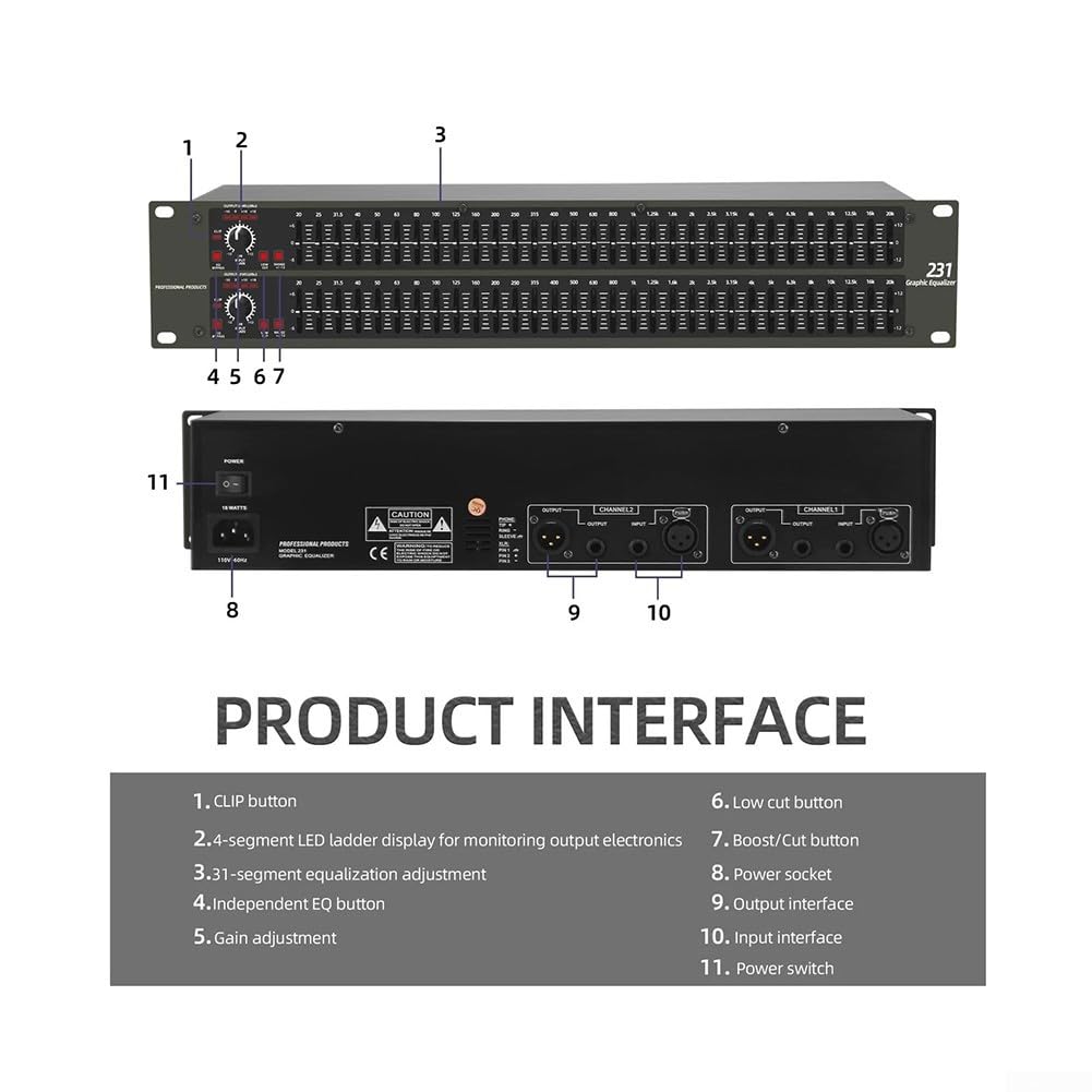 Equalizzatore grafico a 31 bande per audio domestico e applicazioni DJ professionali, doppio canale, regolazione ± 12 dB per band, interruttore low-cut, connettori XLR e TRS, 480 mm