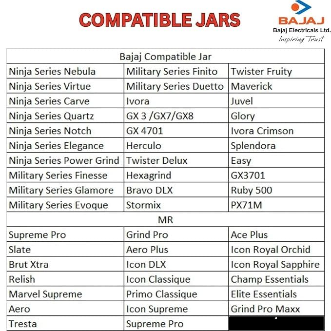 Image of Bajaj Original 300ML GX7 /8 PX71M Chutney Grinding Jar - Compatible with 51+ Bajaj & MR Mixer Grinder Models
